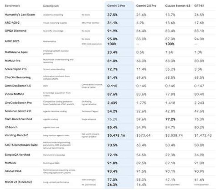 (2-6) AI Benchmark 0.1.2 Total