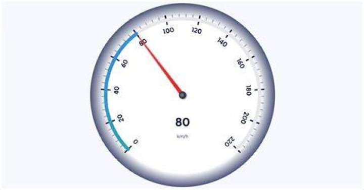 (7-3) Speedometer 2.0 Web Test
