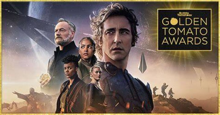 Best Sci-Fi/Fantasy 2014 | Rotten Tomatoes