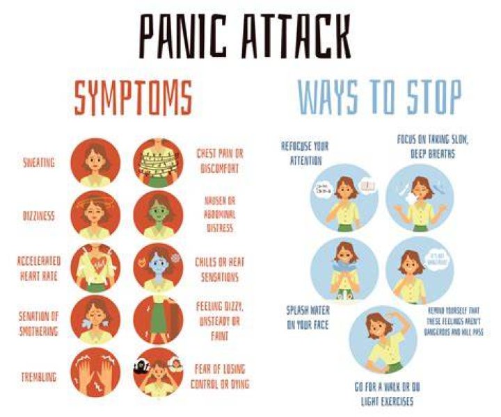 Can You Have Panic Attacks While Sleeping?