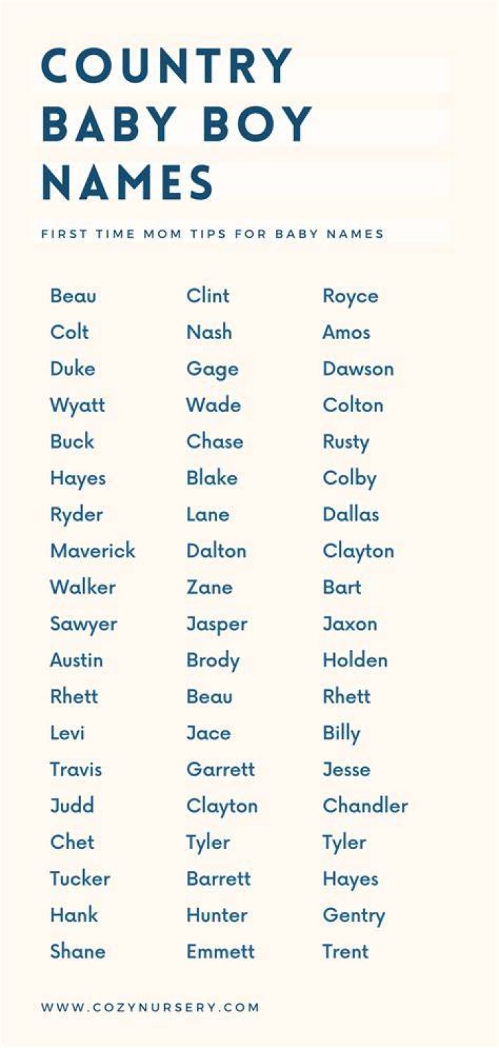 Country Baby Names | Nameberry