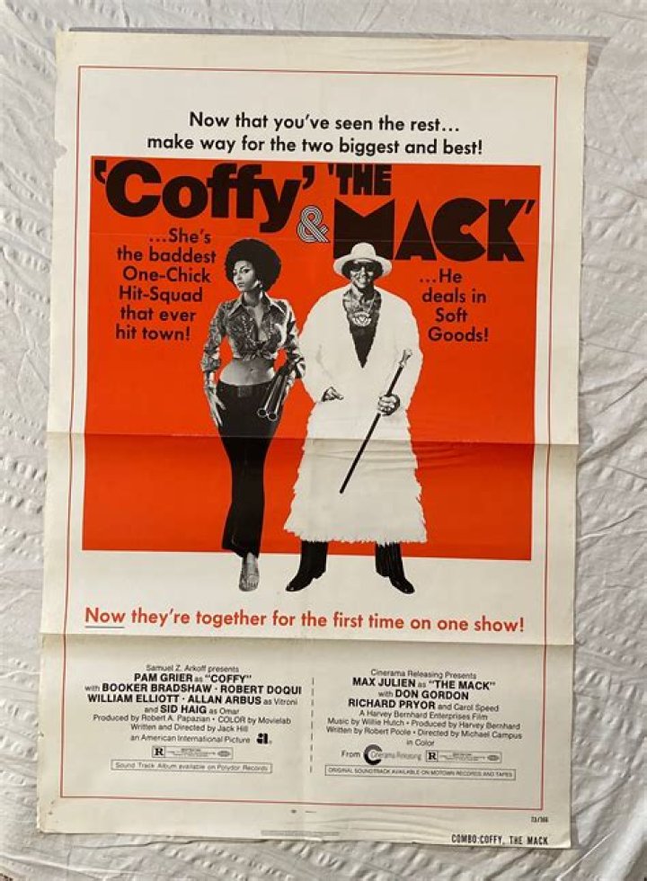 Foxy Brown vs. Coffy - Flickchart