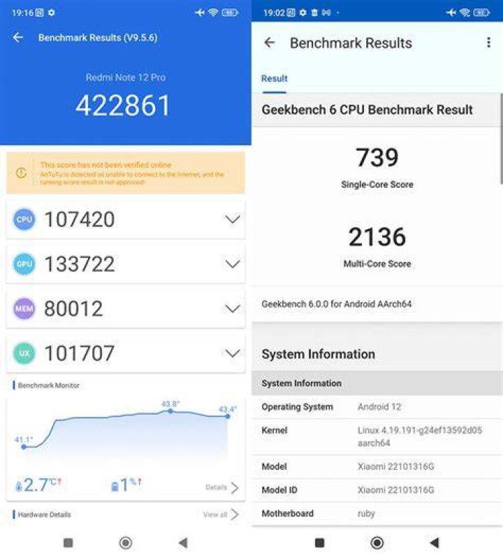 Geekbench 4 - ST Overall