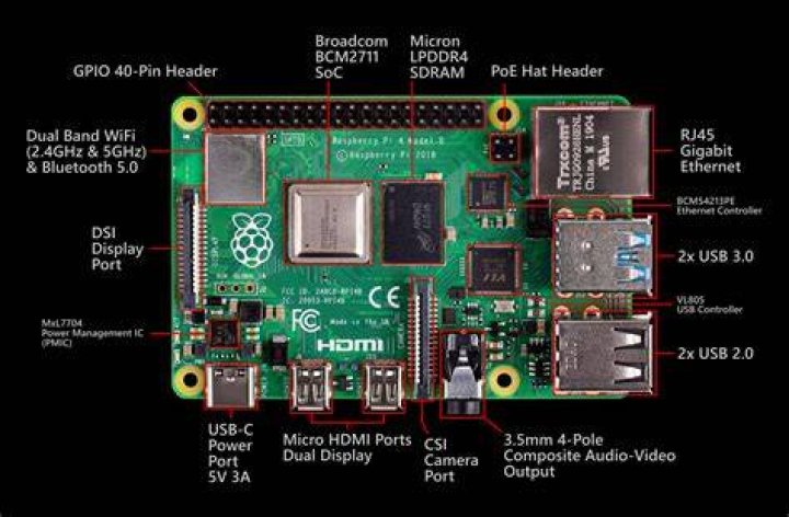 raspberry pi 4