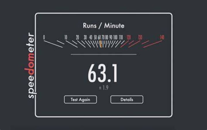 Speedometer 2