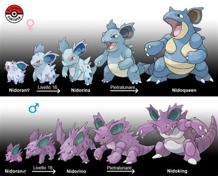 When Does Nidoran Evolve